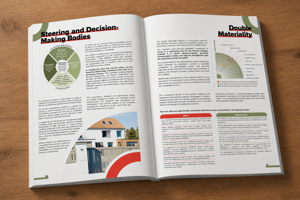 PICOT 2025 Sustainability Report